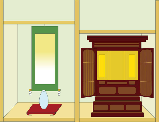 大型仏壇の一間仏間設置