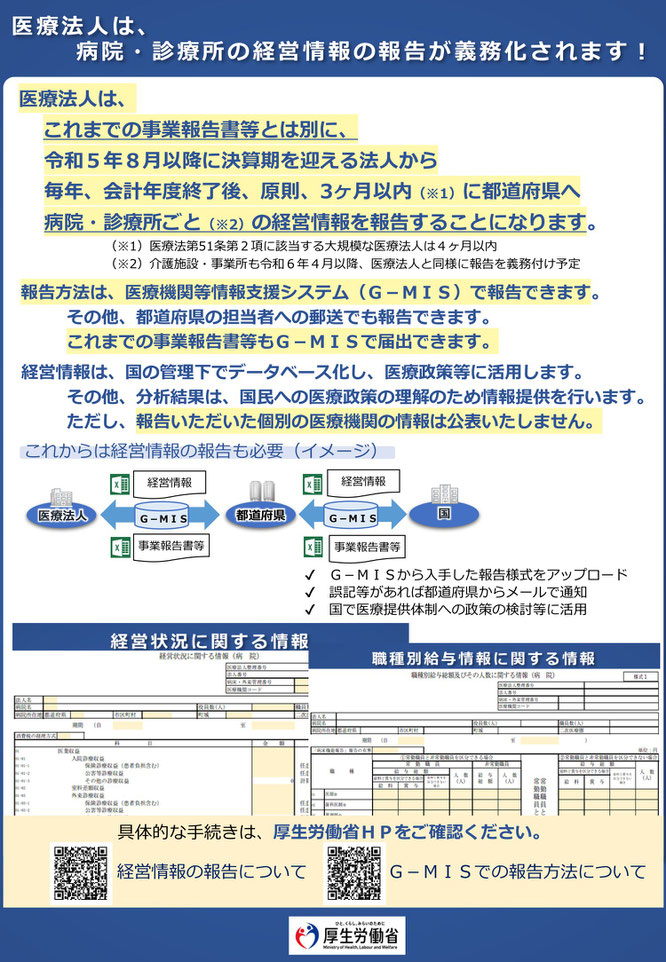 医療法人の経営情報の報告義務化の通知パンフレット