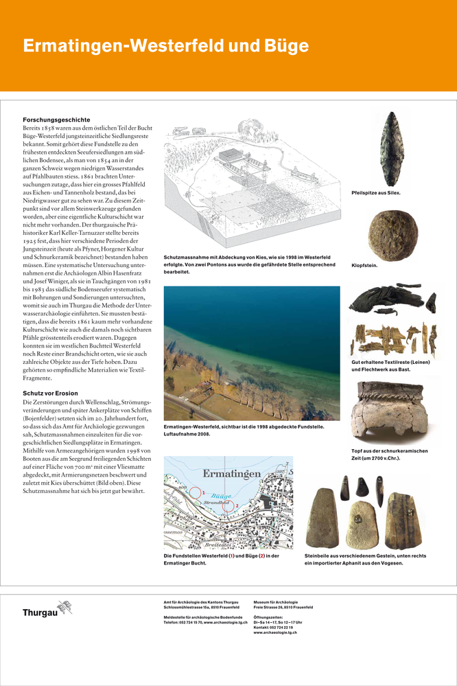 die Tafel des Amtes für Archäologie TG