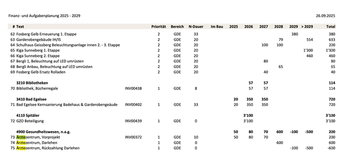 (Screenshot buebikernews)