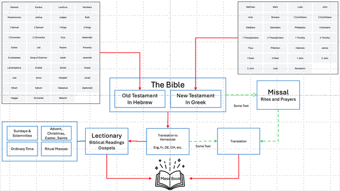 Click to enlarge