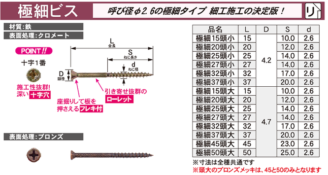 ダンドリビス　極細ビス 呼び径直径2.6の極細タイプ。細工施工に。材質:鉄 表面処理:クロメート、ブロンズ