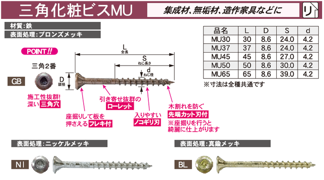 ダンドリビス　三角化粧ビスMU　サイズ30mm 37mm 45mm 50mm 65mmニッケルメッキ、真鍮メッキ、ブロンズメッキ　三角穴、フレキ付き、引き寄せ抜群のローレット、ノコギリ刃、先端カット刃付き