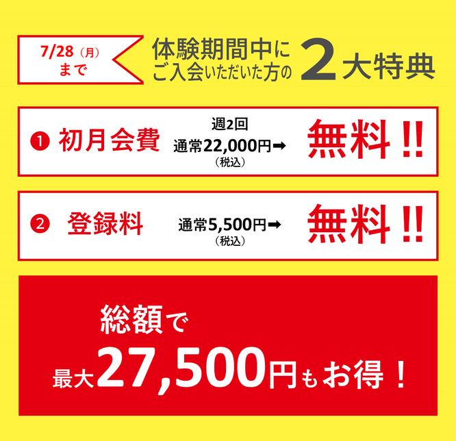 スモールジム阿佐ヶ谷 Regenerate特典