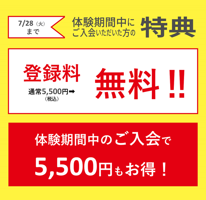 スモールジム阿佐ヶ谷Regenerate特典