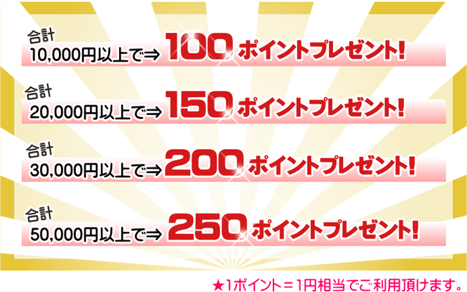 酵素とビオチーム購入で最大250ポイントプレゼントキャンペーン