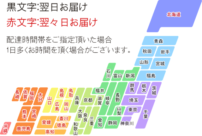 配達時間指定枠