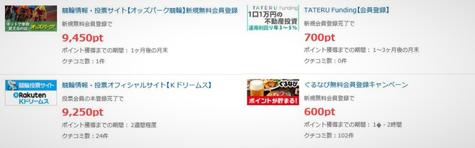 おすすめポイントサイト「ポイントタウン」にはこんな無料会員登録があります。