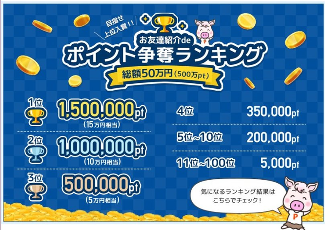 ポイ活サイトおすすめランキング1位Potora友達紹介