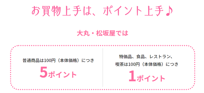 ポイ活サイト比較一覧ランキング1位で大丸松阪屋で利用がお得