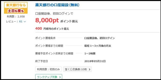 おすすめポイントサイトポイントタウンで銀行開設すれば3,000ptは余裕で稼げる