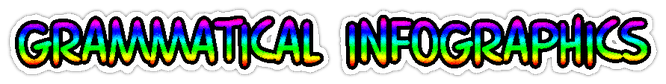 Logo of grammatical infographics. Click the picture to get the infographics created by Mrs. M