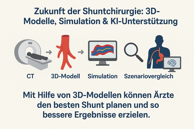 Bildquelle: Von ChatGPT erstellt