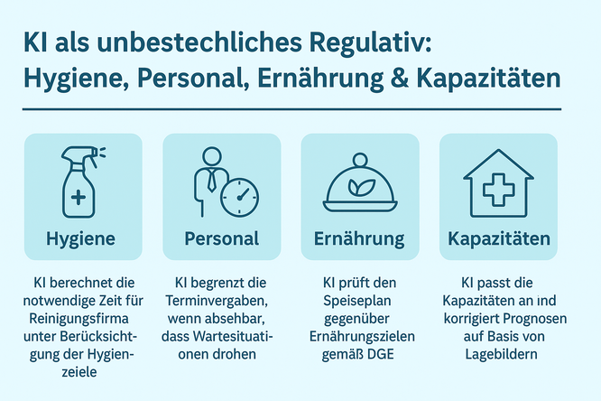 Bildquelle: Von ChatGPT erstellt
