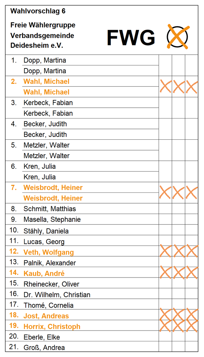 Wahlvorschlag 6 - FWG