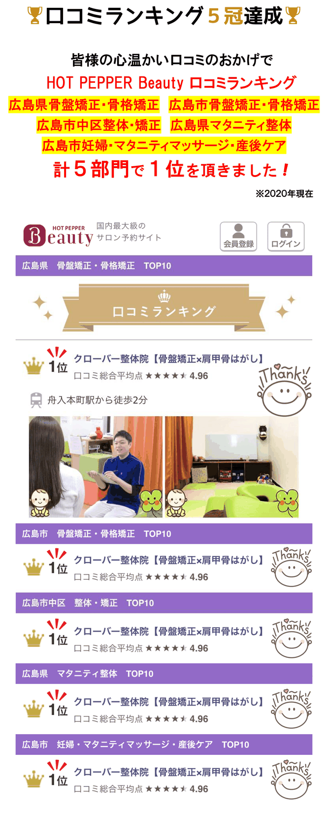 広島市骨盤矯正クローバー整骨院整体院・口コミ多数！口コミ１位になりました！