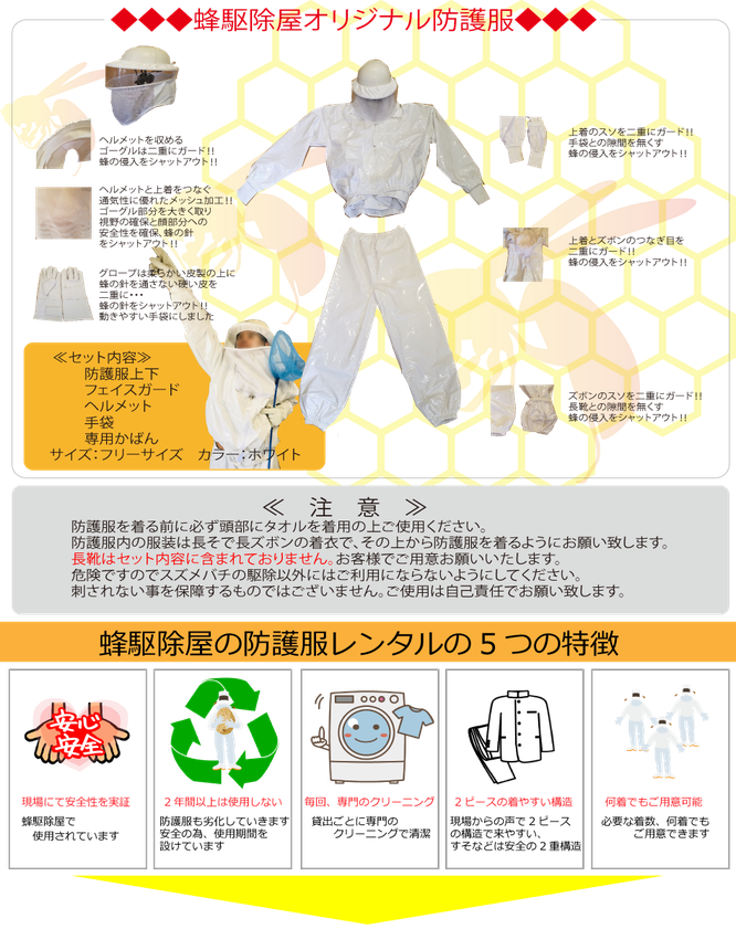 蜂の防護服の説明