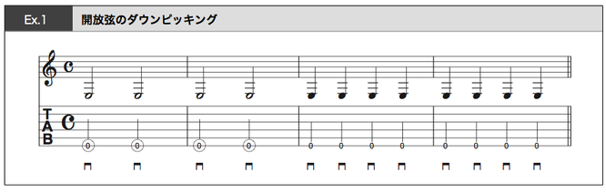 譜面　Ex.1　開放弦のダウンピッキング