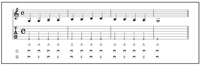 譜面　弦を押さえて弾いてみる