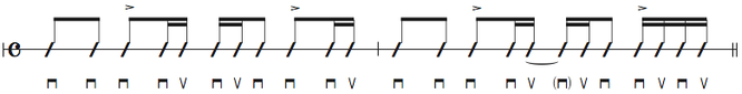 画像　譜面Ex.6　１６ビートストロークのパターン