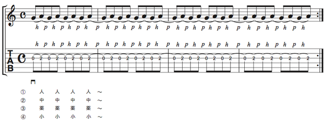 譜面Ex.1　トリルの基本