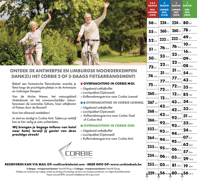 Fietsen in en om Antwerpen 2026 - Tips voor Fietsers - Corbie Hotels Fietsmeerdaagse
