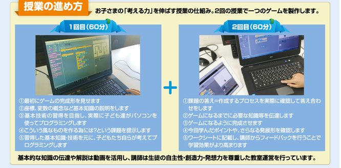 キッズプログラミング　曳舟