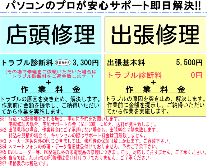 墨田区　地元密着　修理　出張　パソコン　スマホ　トラブル解決