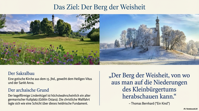 Ettendorfer Kircherl Frühling