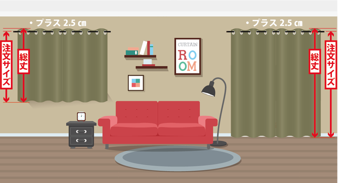 注文サイズの出し方。イメージ画像。腰窓、掃き出し窓