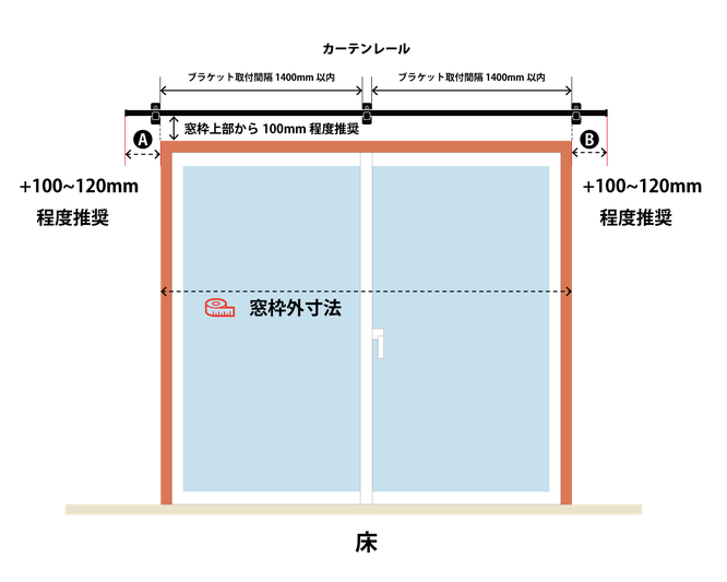 モノ16の正面付けの採寸方法のイラスト