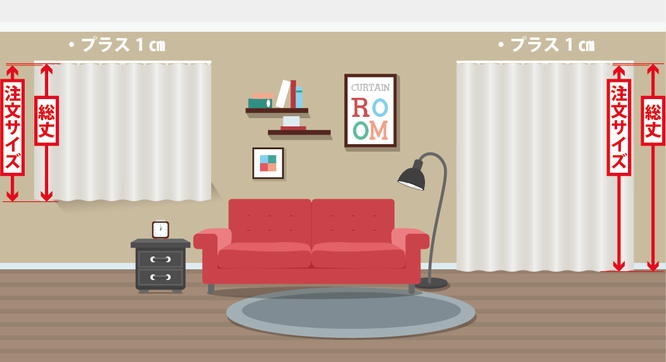 腰窓、掃き出し窓の仕上がりサイズの出し方