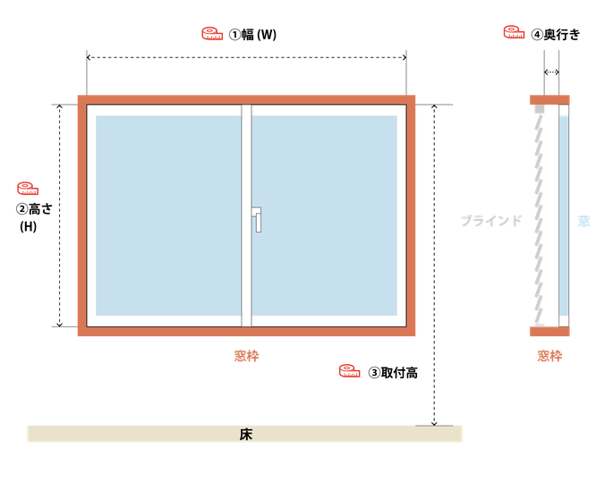 テンションタイプの採寸、注文方法。窓枠に取り付けられるタイプの測り方イメージ。