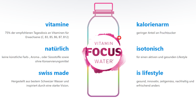 Quelle: focuswater.de