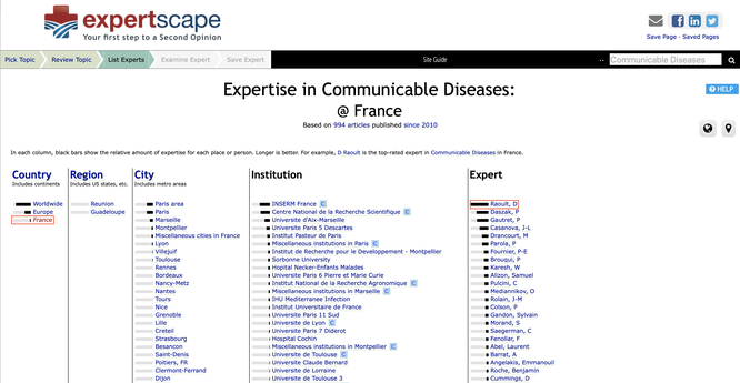 Experts sur les maladies transmissibles à l'échelle France