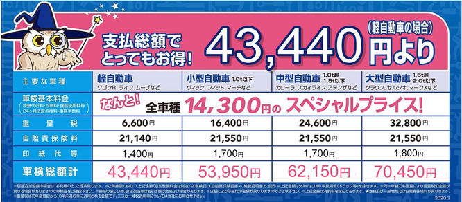 短時間車検もお任せ 車検のカーコンビニ倶楽部 自動車のキズ へこみ修理 短時間車検 車検ならお任せください