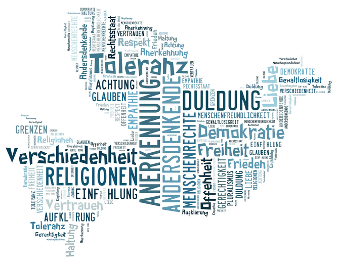 Bild: Tagxedo.com / CC-by-nc-sa 3.0 DE In: Pfarrbriefservice.de