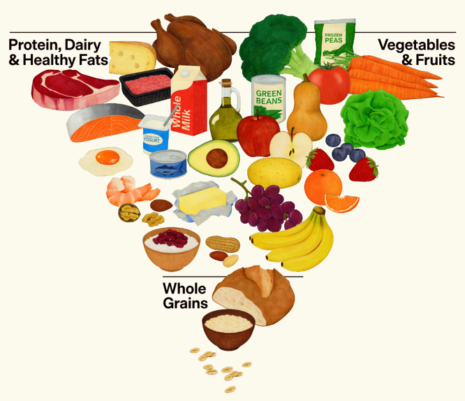 Link führt zu https://cdn.realfood.gov