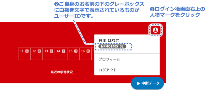 NPMO 会員ID確認方法のイメージ