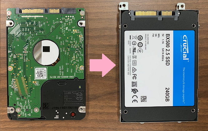 HDDからSSDへのクローン化のイメージ画像