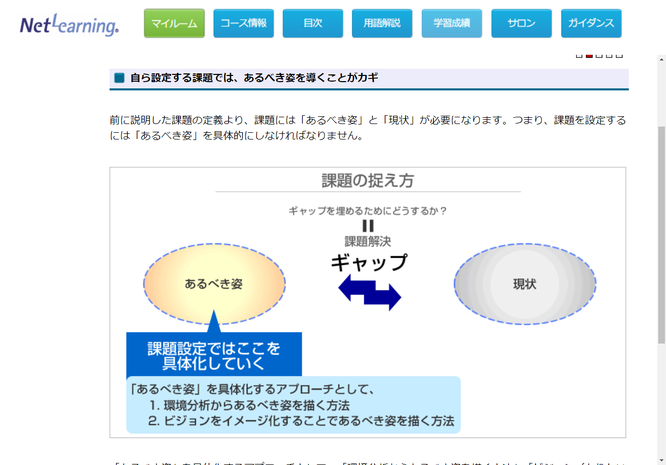 PDU取得シリーズeラーニング 課題設定力と解決実行プロセスコース 学習の流れ 第2章イメージ