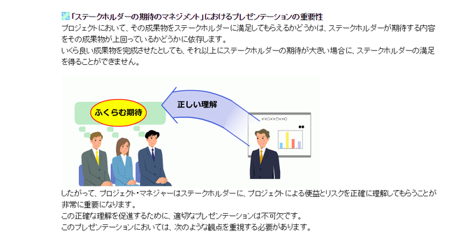 PDU取得シリーズeラーニング プロジェクトマネジメントのためのプレゼンテーションコース 学習の流れ 第6章のイメージ