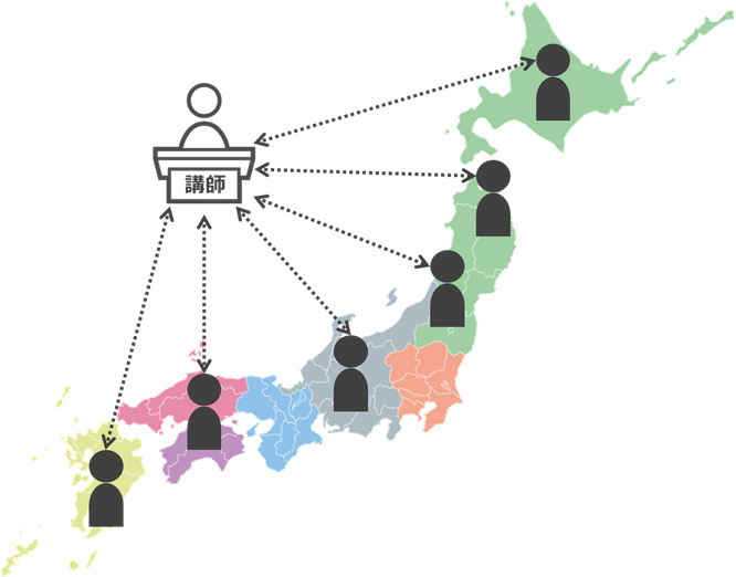 オンライン研修で全国どこからでも受講可能のイメージ図