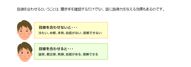 PDU取得シリーズeラーニング プロジェクトマネジメントのためのプレゼンテーションコース 学習の流れ 第5章のイメージ