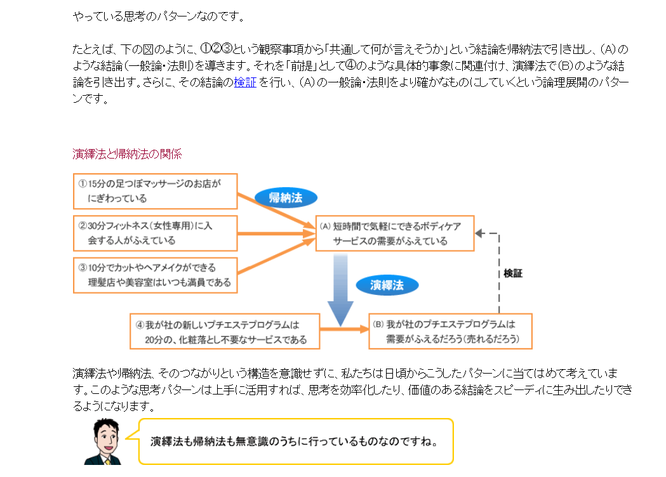 PDU取得シリーズeラーニング パフォーマンスを上げるロジカルシンキングコース 第3章 学習内容イメージ