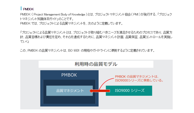 PDU取得シリーズeラーニング ソフトウェア品質管理・テスティングコース 学習の流れ 第2章イメージ