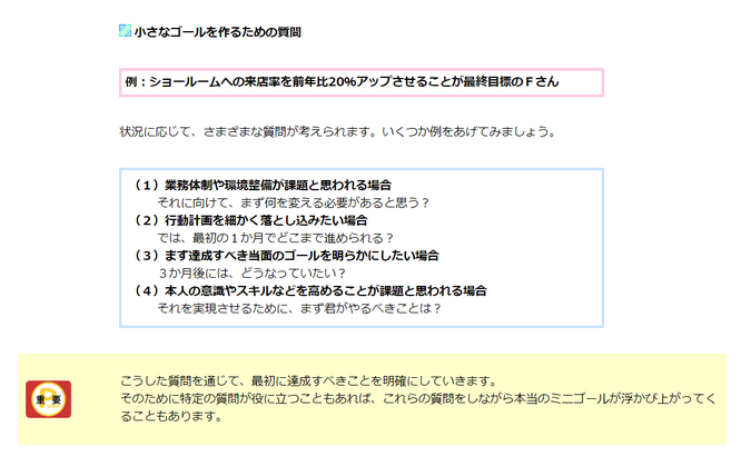 PDU取得シリーズeラーニング プロジェクトマネジメントのためのコミュニケーション技術コース 学習の流れ 第5章のイメージ