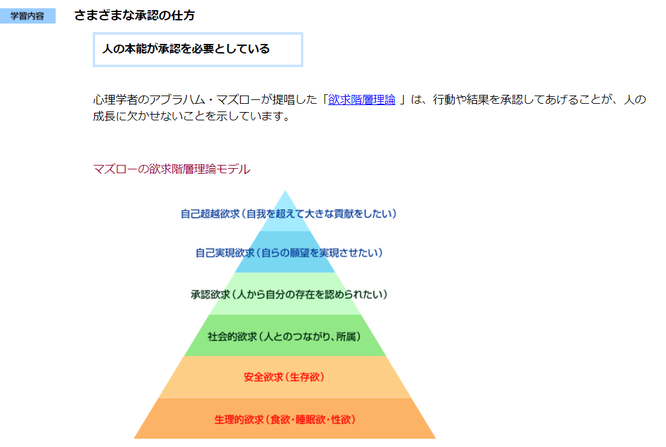 PDU取得シリーズeラーニング プロジェクトマネジメントのためのコミュニケーション技術コース 学習の流れ 第2章のイメージ