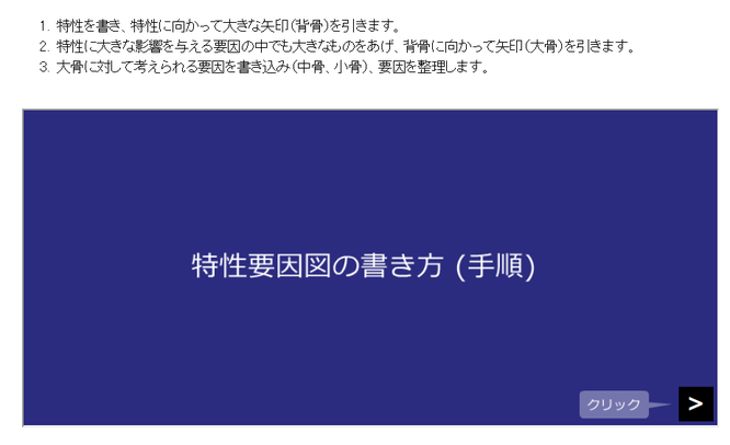 PDU取得シリーズeラーニング 【PMBOK®ガイド第6版対応】品質マネジメントの実践コース 学習の流れ 第5章のイメージ