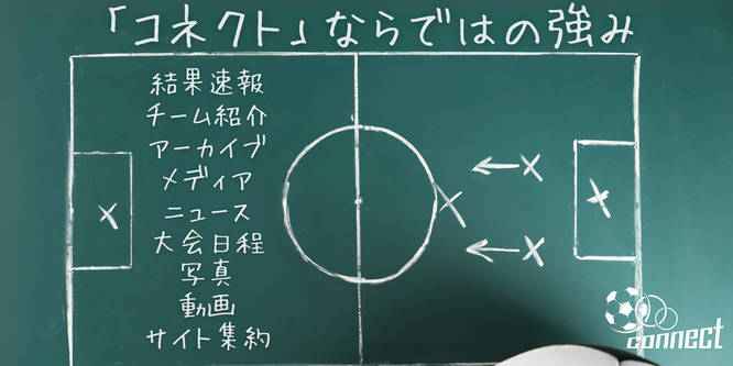 北海道　札幌市　サッカー試合結果速報サイトコネクトの強み